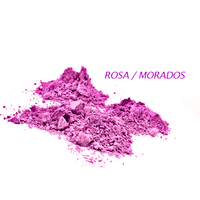 Pigmentos de Baja Temperatura